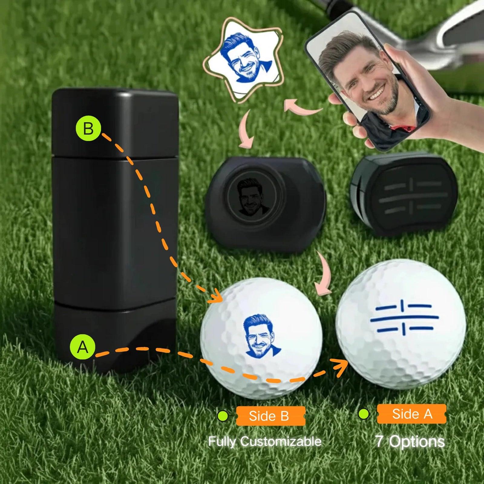 golfsignet Double-sided Golf Ball Face Portrait Photo Stamp - Introduction to Sides A and B